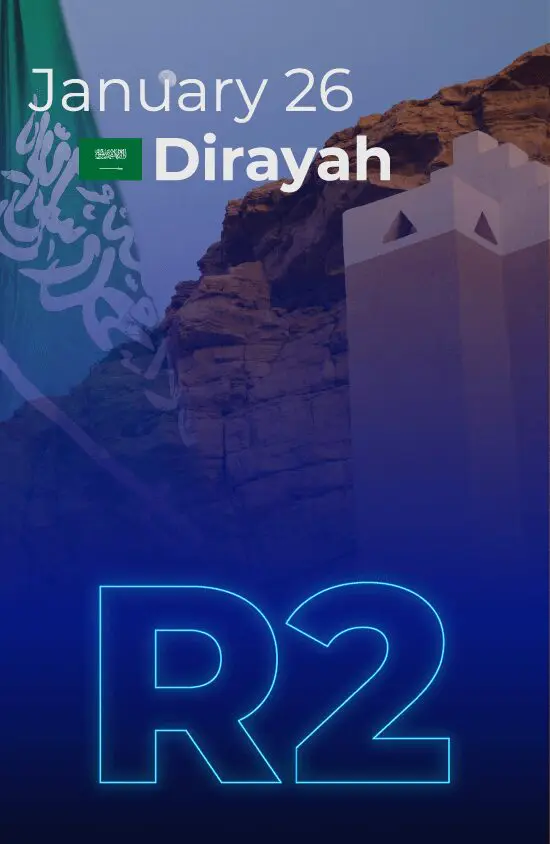 R2