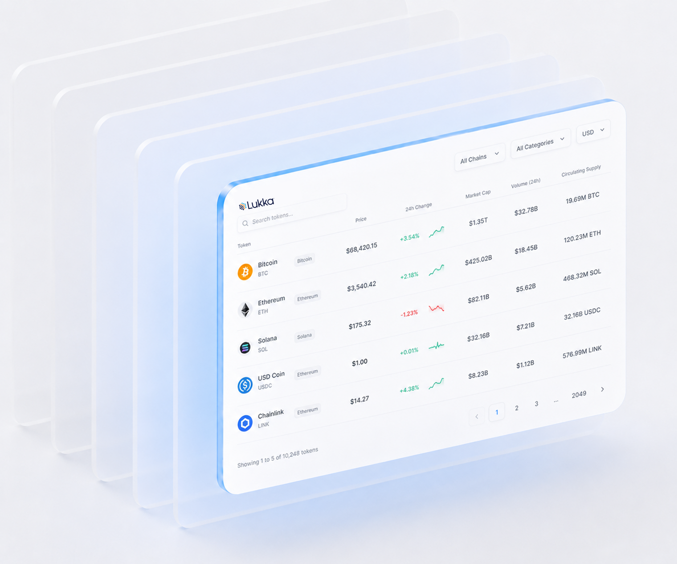 Floating tablet showing cryptocurrency prices dashboard