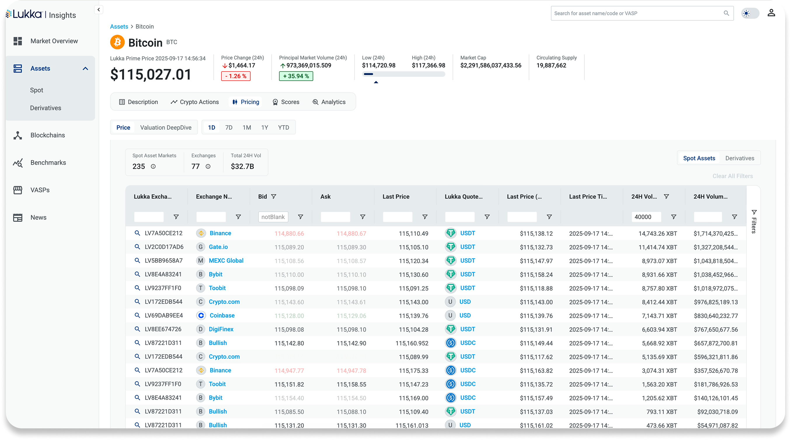 Screenshot 2025-09-17 at 2.58.08 PM 3
