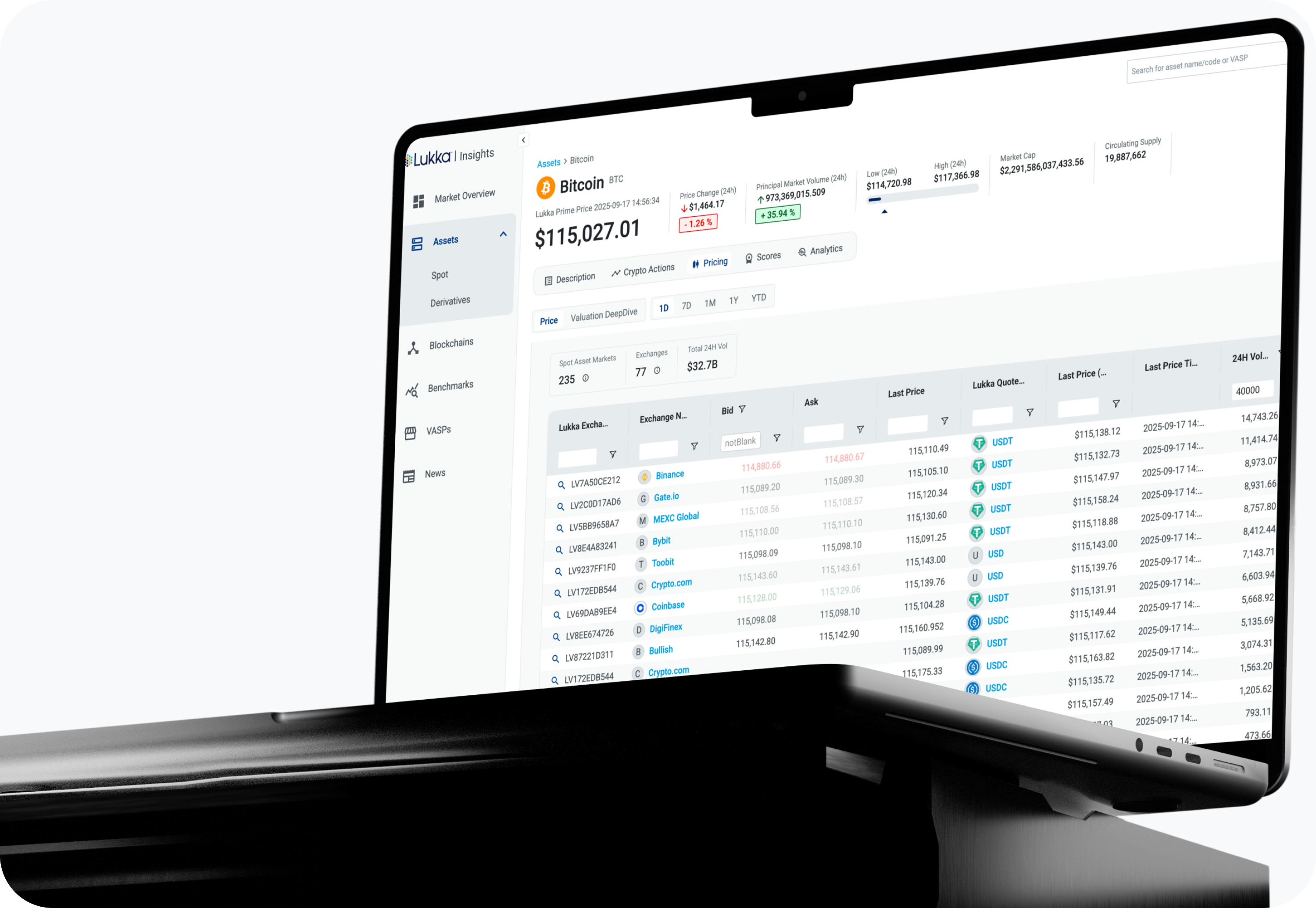 dashboard-preview