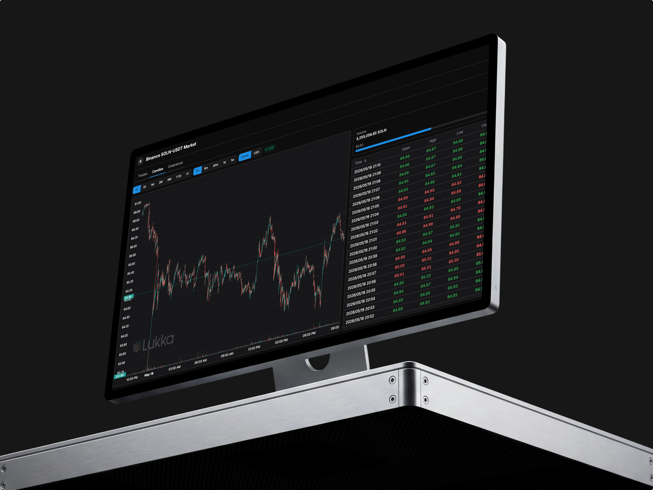 Fund Admins